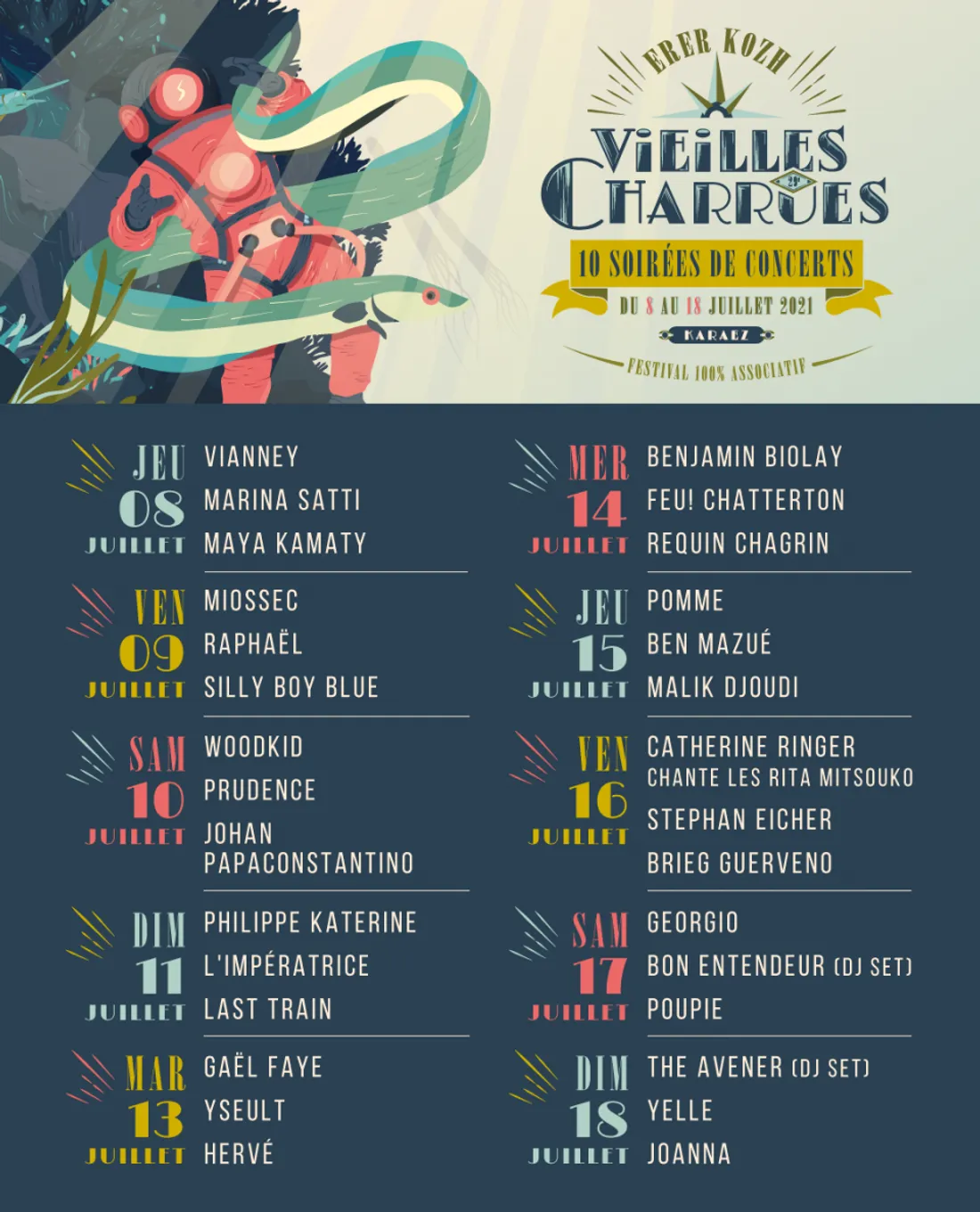 Programmation Vieilles Charrues 2021